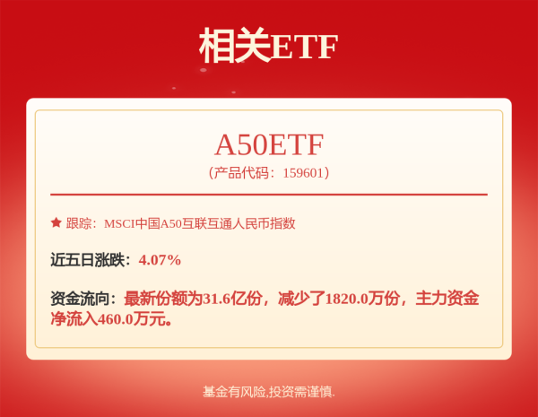 亚晶金融 海辰储能，前途难测
