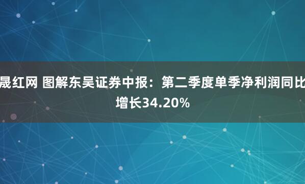 晟红网 图解东吴证券中报：第二季度单季净利润同比增长34.20%